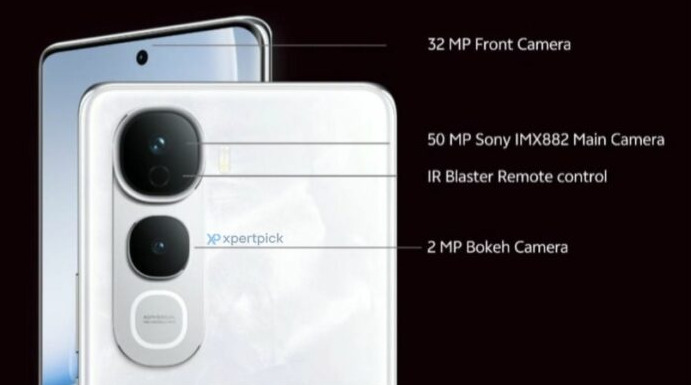 Vivo Y400 Pro Camera